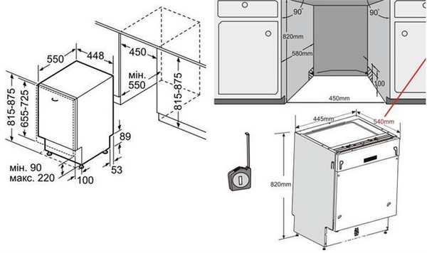 Подбор правильных размеров для монтажа посудомоечной машины в кухонный гарнитур