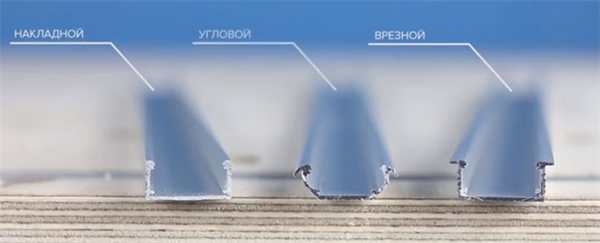 три виды алюминиевых профилей для светодиодных лент